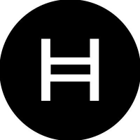 HBAR价格今日行情_wishdown.com HBAR价格今日行情_wishdown.com