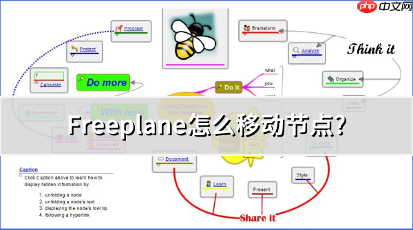 Freeplaneôƶڵ?FreeplaneƶڵĲ