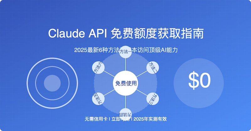 Claude¼ѭν Claude˻֤쳣
