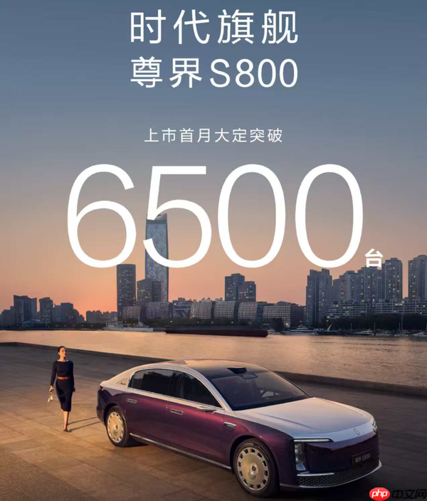 S800ն6500̨󶨶 ˣ