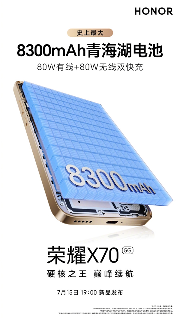 ʷأҫX708300mAhຣ ֧80W+80W˫
