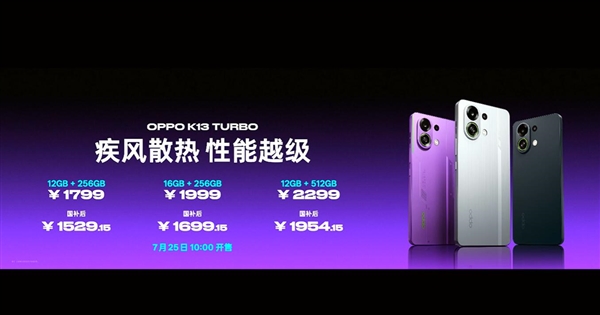 ֻ컨壡OPPO K13 Turbo1529.15Ԫ