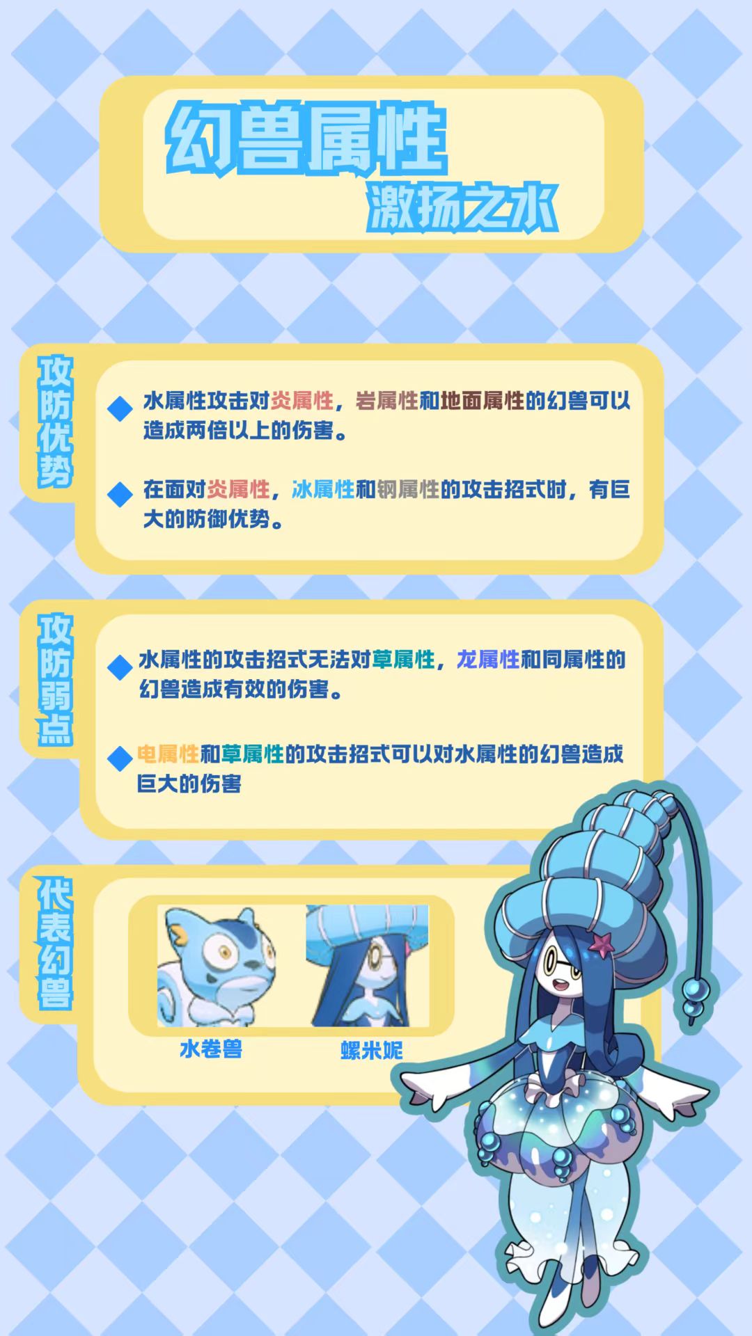 ڴ;ˮԼ֮ˮĹ