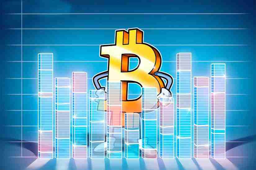 ر(BTC)ȷ7CMEȱڣĿָ104,000Ԫ