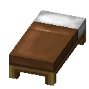 ҵɫô