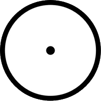 CND(Cindicator)¼۸?