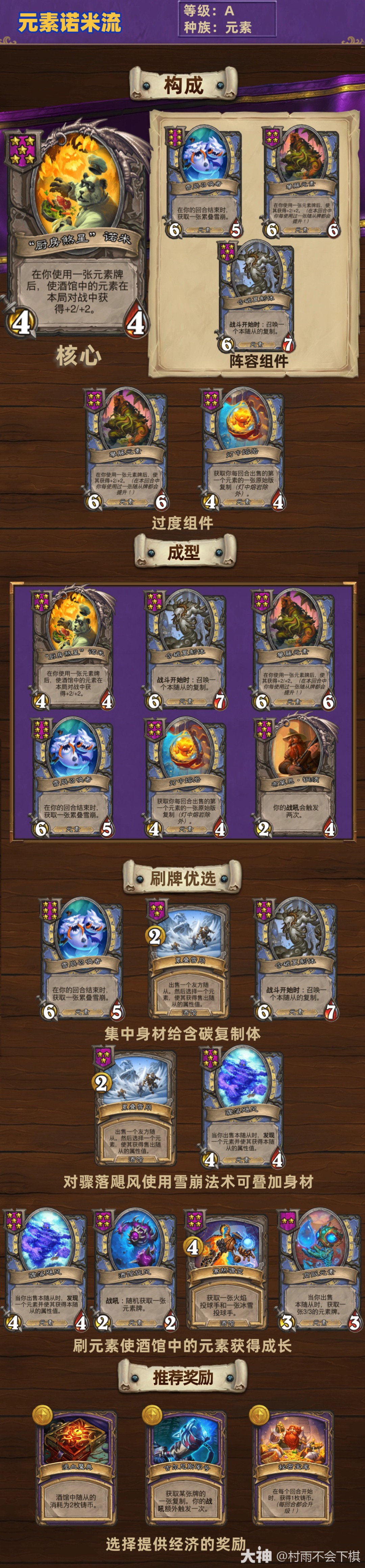 ¯ʯ˵33.2ƹսԪŵ淨