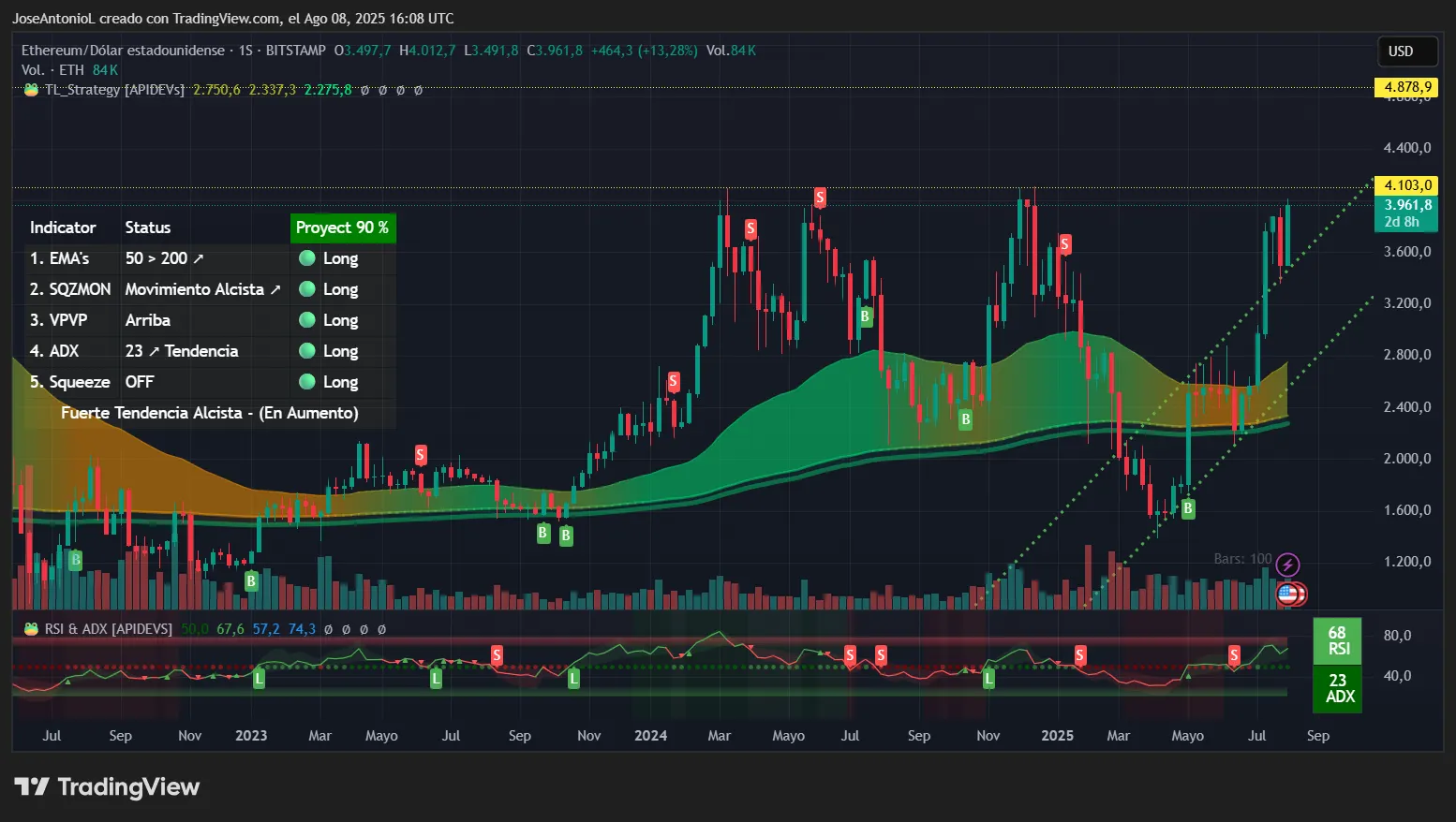 ٴƸ̫XRP ͹ңᷢʲô