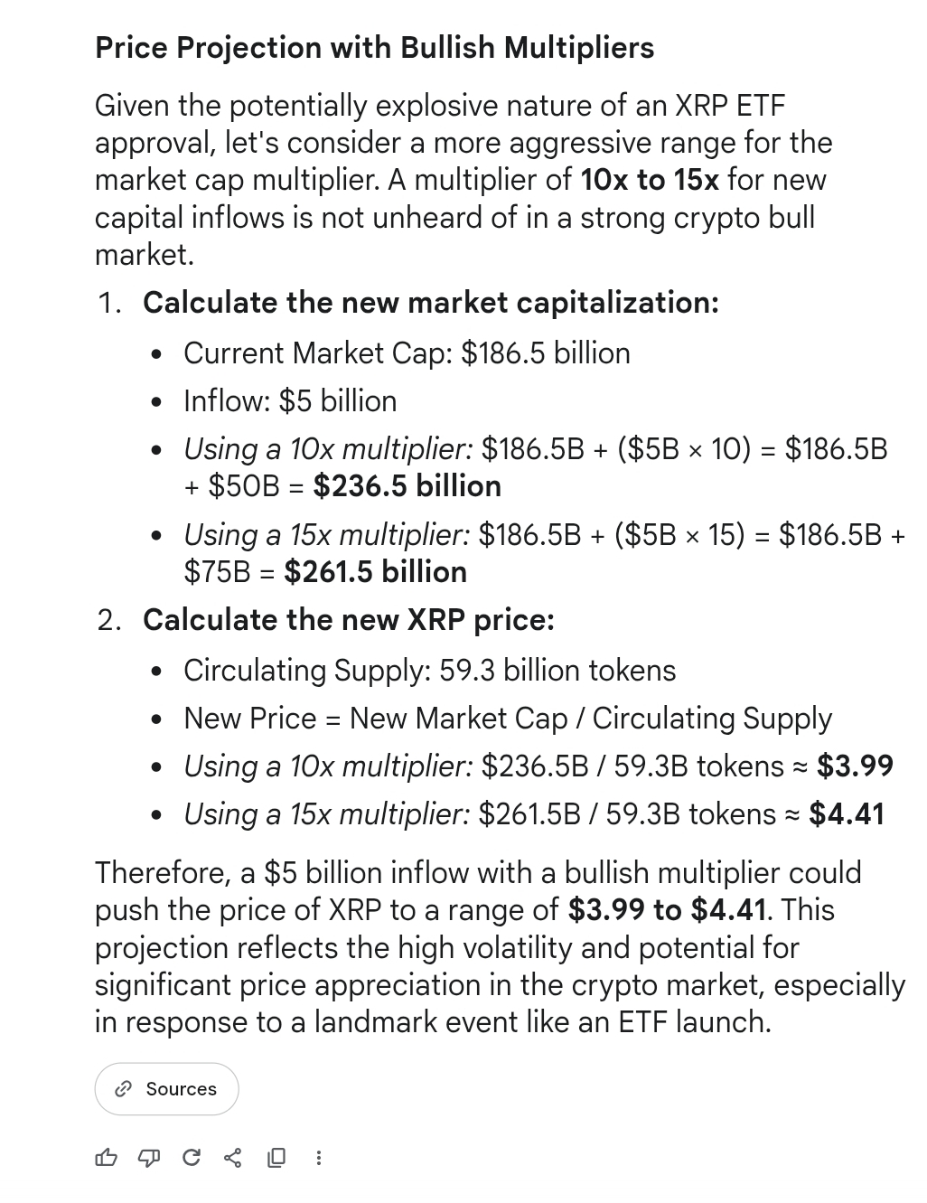  XRP ETF ڵһ 50 ԪXRP ļ۸