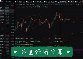 LBankͣ$LBKĽ׼ַ