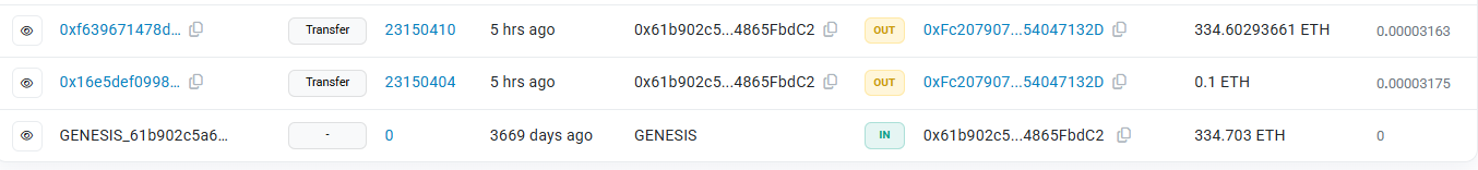 ̫Ͷʮת ETH  103 Ԫ 150 Ԫ