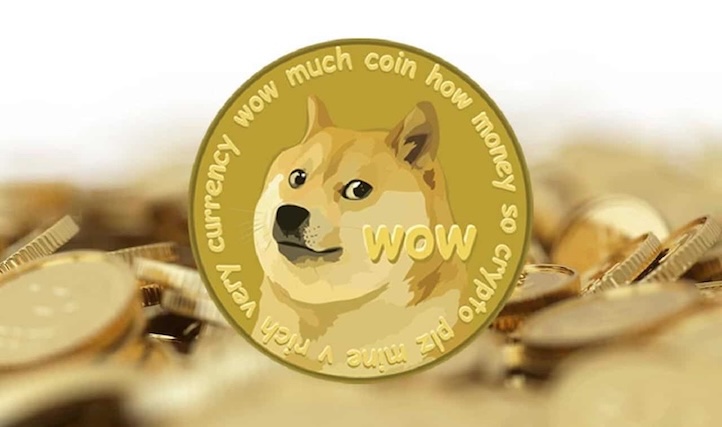 ҶGDOGƳETF ֹETFͶָ