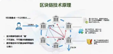 OKX Web3ǮתTON磿