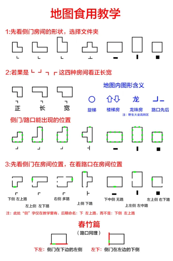 Ȼж鼫޹񱦲ط9
