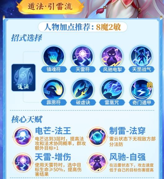 磺ʽ¼һͼ