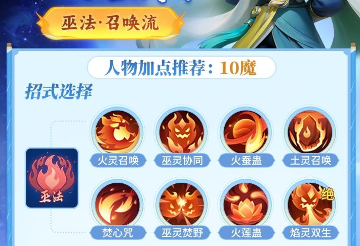 磺ʽ¼׷һͼ