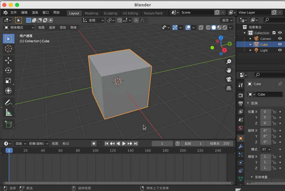 blenderôUV