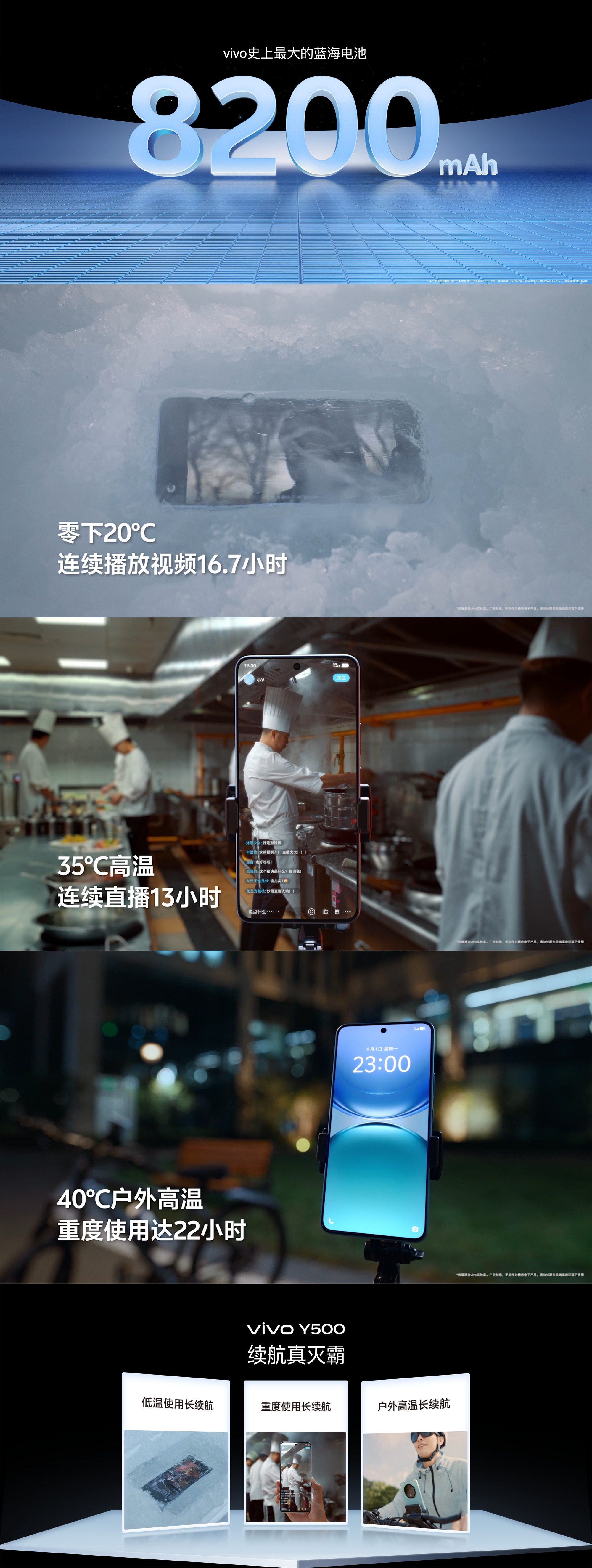 ˫ԣ콢vivo Y500ʽ