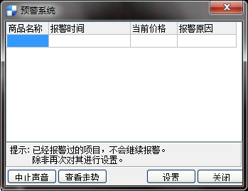 ״ʦԤ