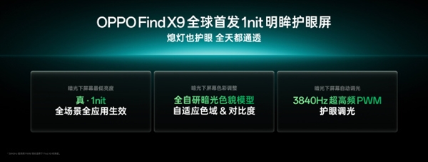 OPPO Find X9ϵȫ׷1nitʾԽiPhone ɱ