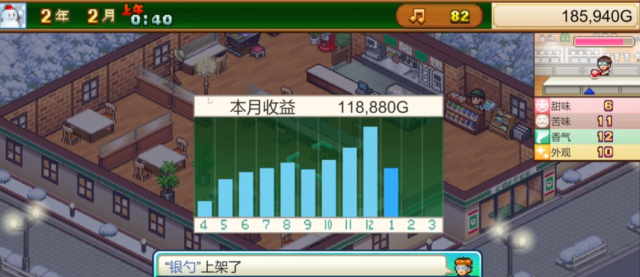 创意咖啡店物语攻略分享_wishdown.com 创意咖啡店物语攻略分享_wishdown.com