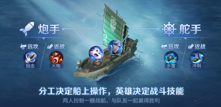 王者荣耀星火赤壁玩法介绍_wishdown.com 王者荣耀星火赤壁玩法介绍_wishdown.com