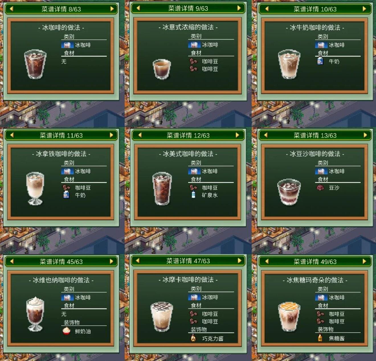 创意咖啡店物语品人气提升攻略_wishdown.com 创意咖啡店物语品人气提升攻略_wishdown.com