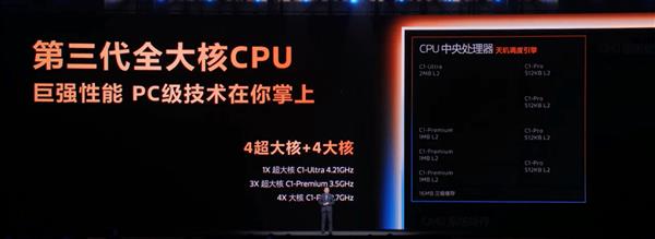 4000+ ˿쭣9500ֱ A19 Pro   11217 ֱӮ