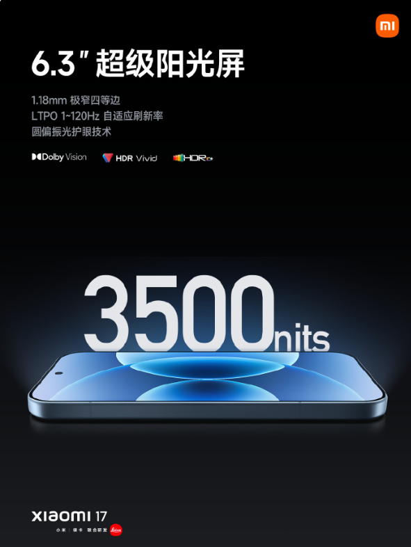 ЧʹȣС17ϵдسֵȸߴ3500nits