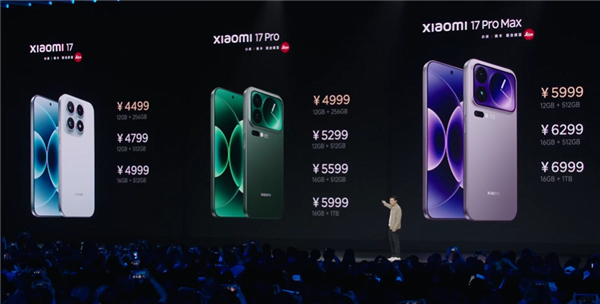 4499ԪС17/Pro/Pro MaxȫλԱ 