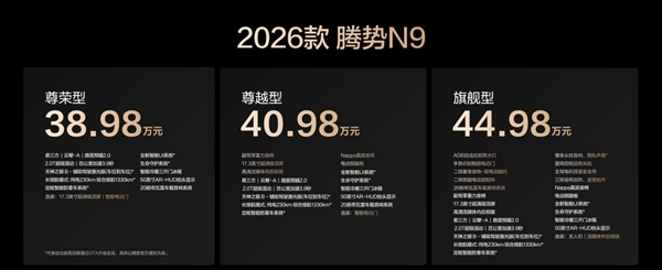 വƫ N9 ۼ38.98Ԫ~44.98Ԫ