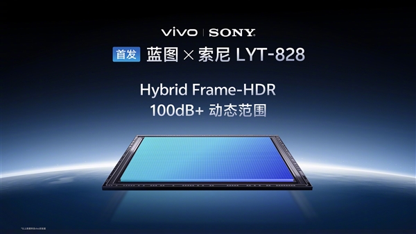 vivo X300ϵ׷LYT-828սרҵƵ