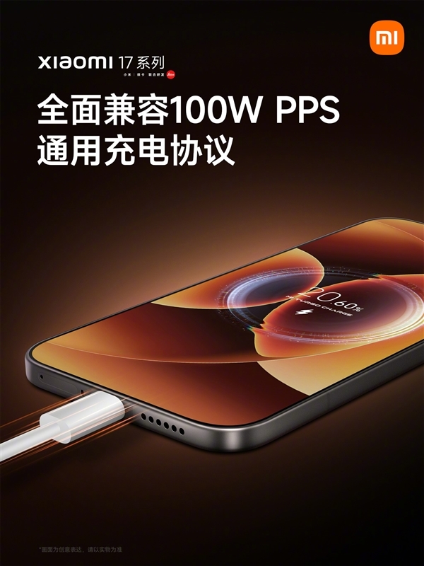 ȫϵ100W PPSС17ϵеͷʵ⣺92Wֵ 25ӳ70%