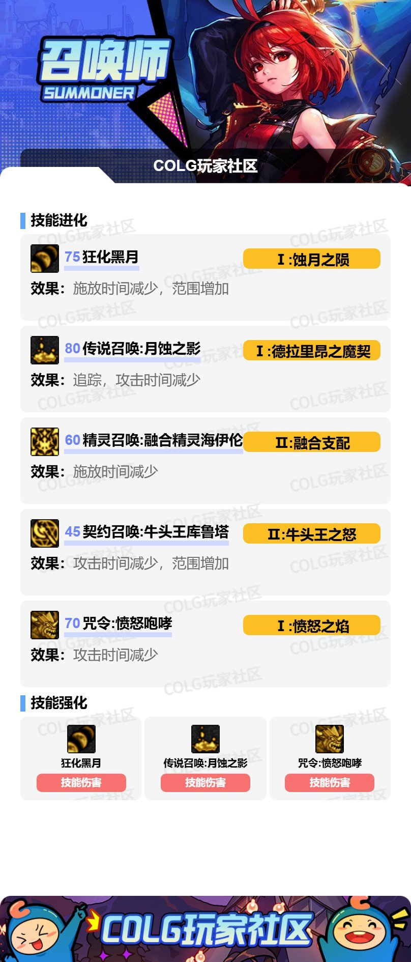DNF2025汾ٻӵ㹥