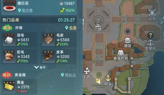 大航海时代传说跑商练级攻略_wishdown.com 大航海时代传说跑商练级攻略_wishdown.com