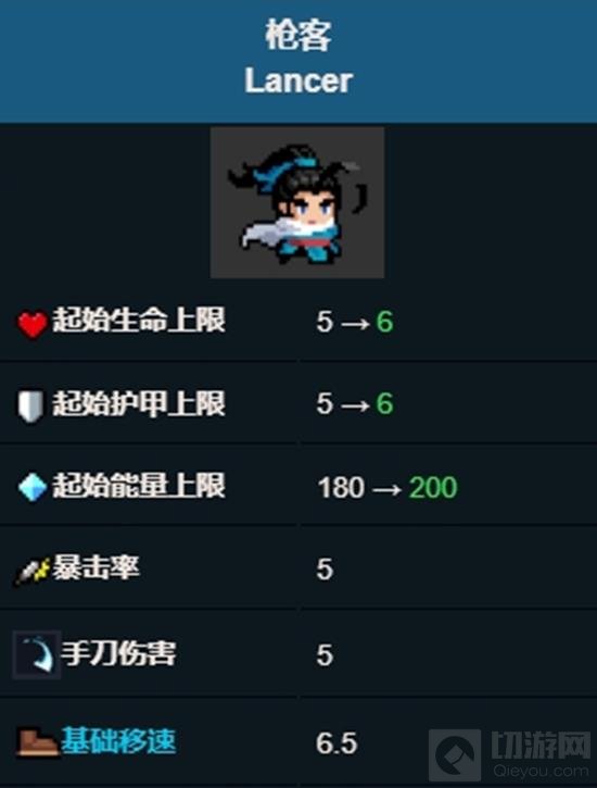 Ԫʿǹô