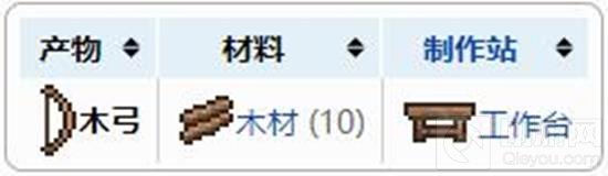 ̩ǹô