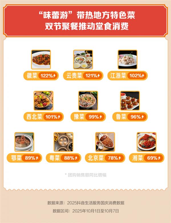 ������������ܻ�ӭ  �������ơ����ա������ȶ����Ź�����1.5������