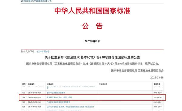 �����������й����������յ�����10��1����ʵʩ