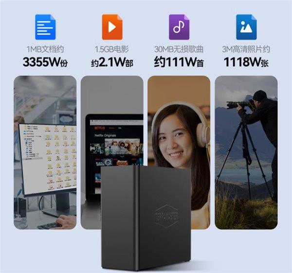 ������F4 SSD �ػ����ӳɳ�ÿһ��