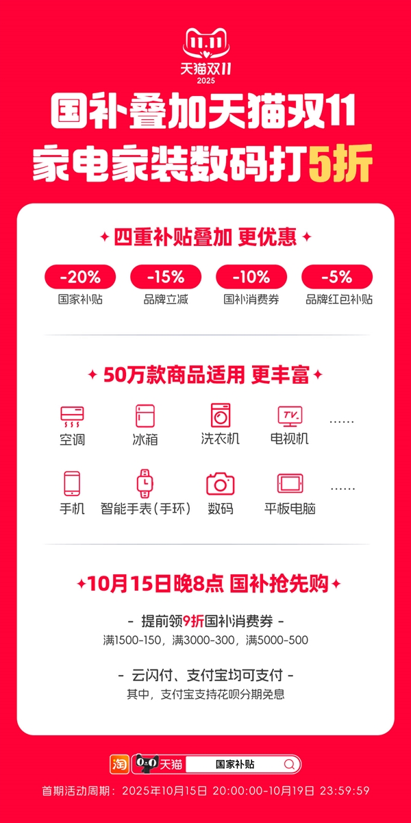 ���Ĳ������ʽ����ˣ�����8�� ��è˫11���ӹ���5�ۿ���