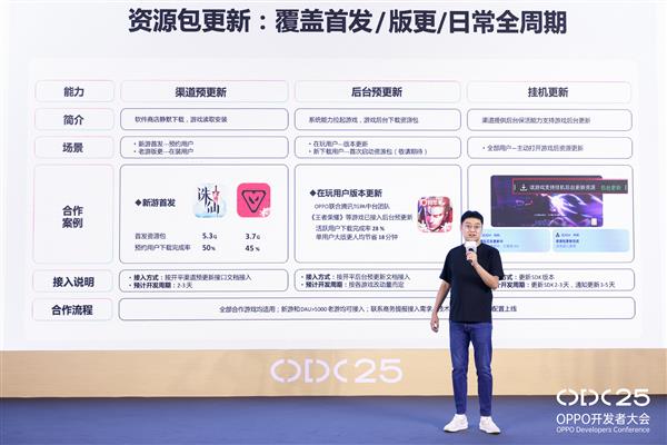 ​OPPO ��Ϸ��̬˫������ ϵͳ������˫�˻�ͨ���� ��������������