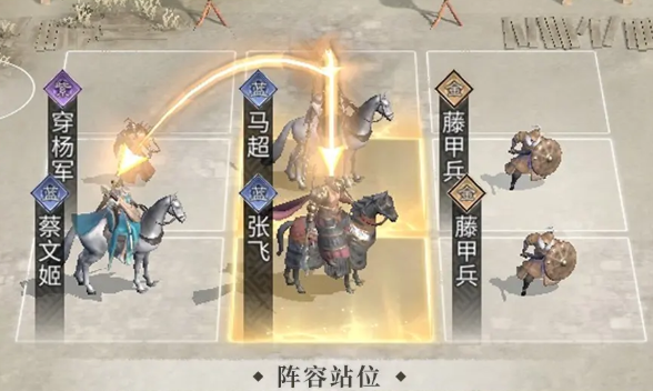 三国天下归心马超如何搭配阵容_wishdown.com 三国天下归心马超如何搭配阵容_wishdown.com