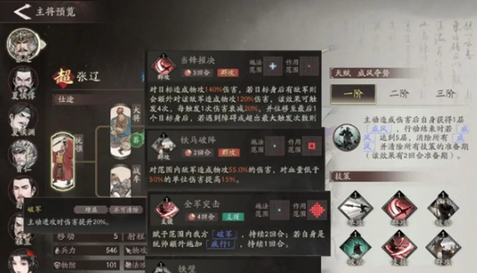 三国望神州司马懿如何搭配阵容_wishdown.com 三国望神州司马懿如何搭配阵容_wishdown.com