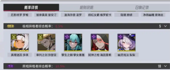 伊瑟手游怎么快速升级_wishdown.com 伊瑟手游怎么快速升级_wishdown.com