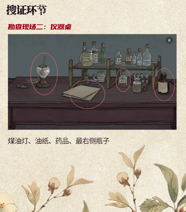 山河旅探伦敦旧案攻略_wishdown.com 山河旅探伦敦旧案攻略_wishdown.com