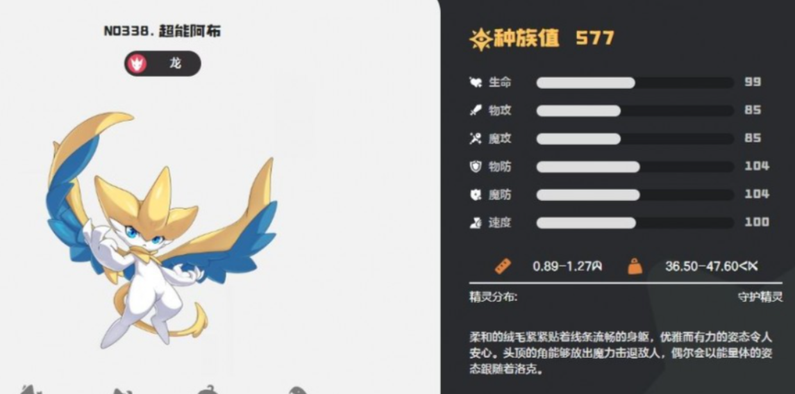 洛克王国世界阿布好玩吗_wishdown.com 洛克王国世界阿布好玩吗_wishdown.com