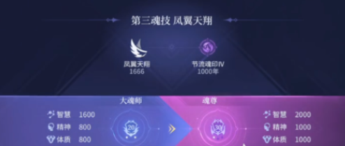 斗罗大陆诛邪传说怎么飞行_wishdown.com 斗罗大陆诛邪传说怎么飞行_wishdown.com