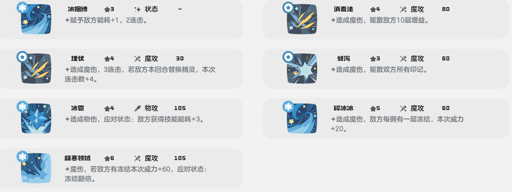 洛克王国世界雪顶布鲁斯技能特点_wishdown.com 洛克王国世界雪顶布鲁斯技能特点_wishdown.com