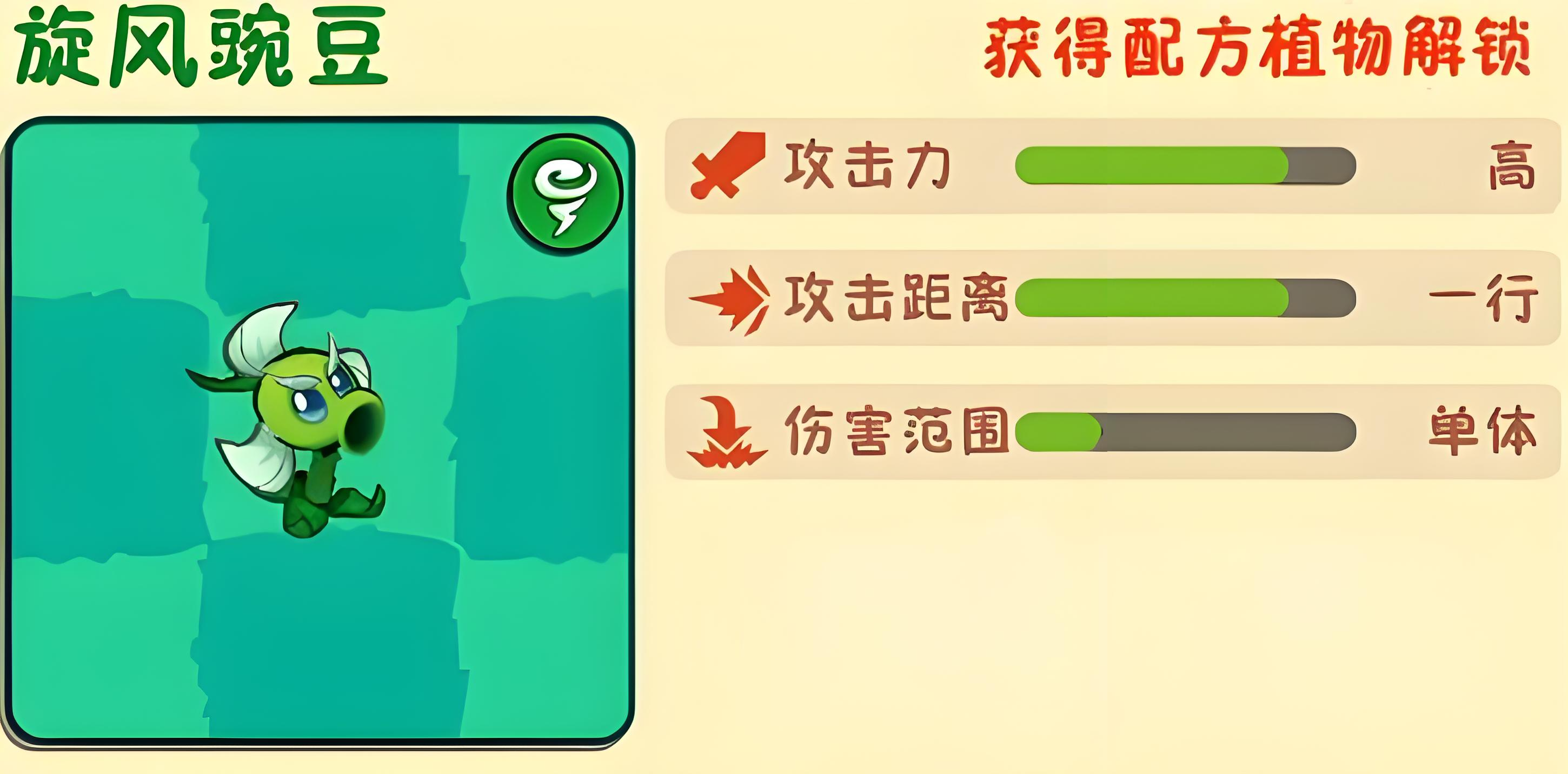 植物大战僵尸3射手有哪些_wishdown.com 植物大战僵尸3射手有哪些_wishdown.com